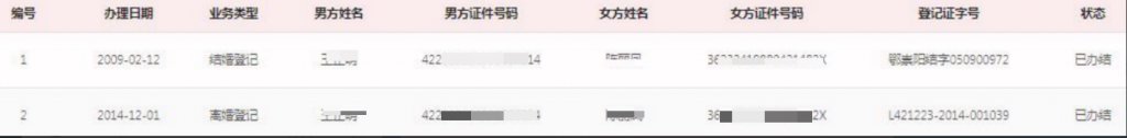查询婚姻状况:为现实生活带来的一丝希望 婚姻状况查询